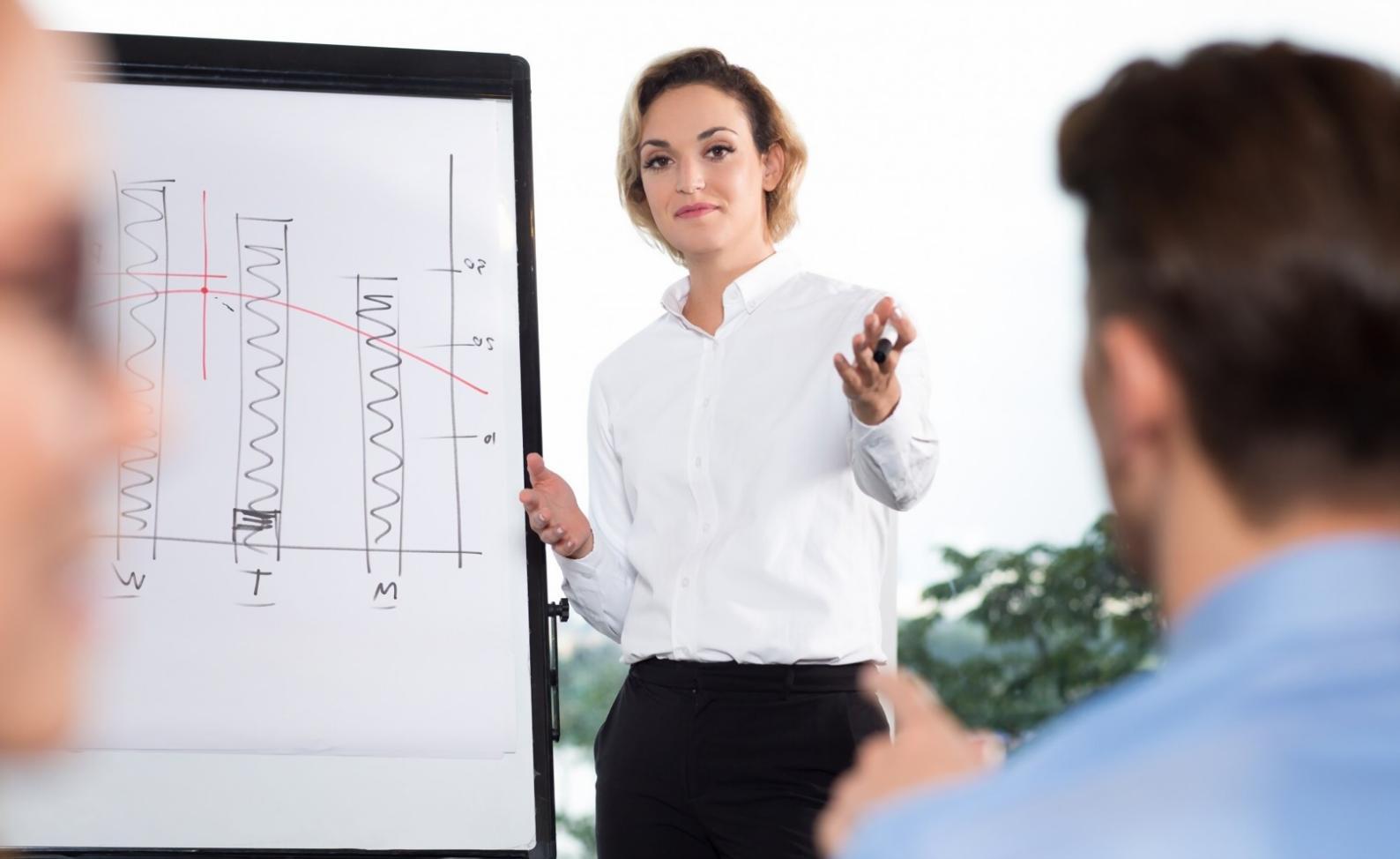 Detaillierte Finanzanalyse mit Diagrammen und Berechnungen
